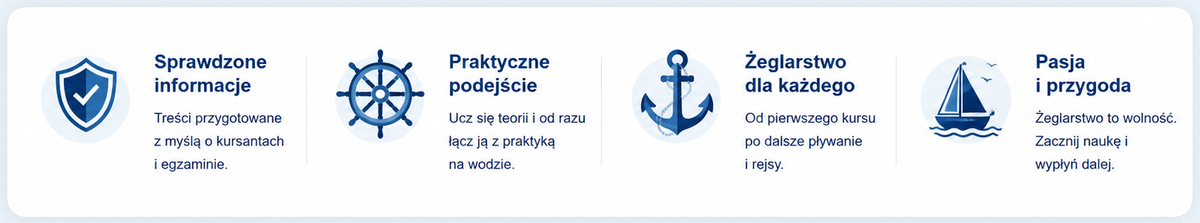 SAIL